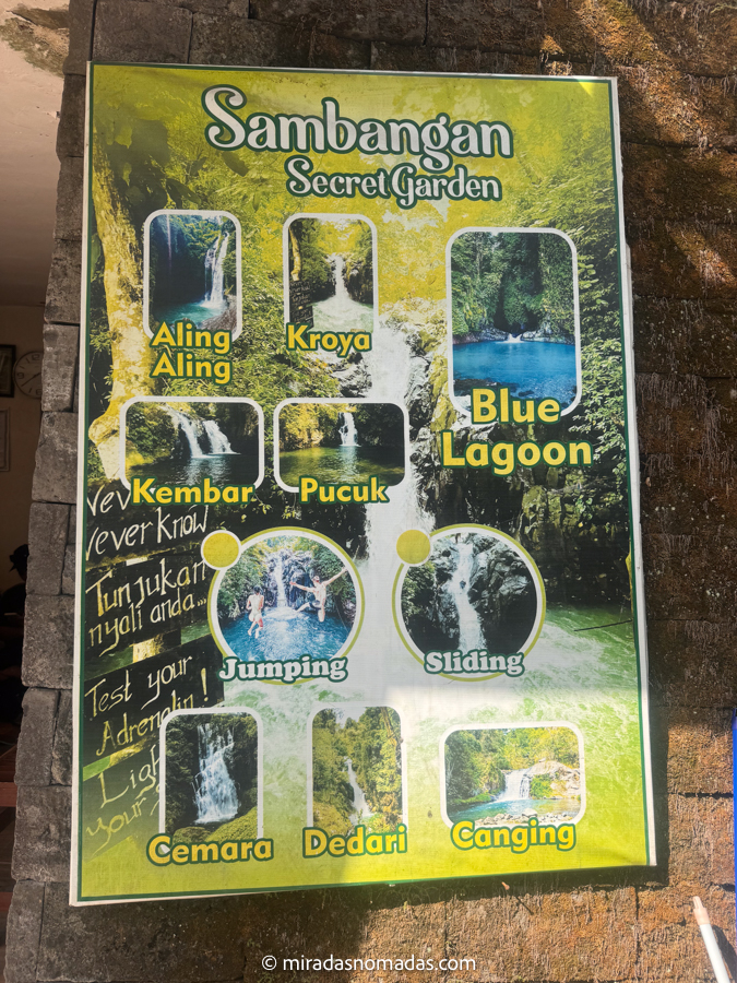BALI-66 Cartel informativo sobre todas las cascadas en Bali de Sambangan incluyendo Aling alinee